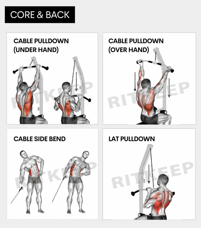 ExerciseBanner-CoreBack_700x